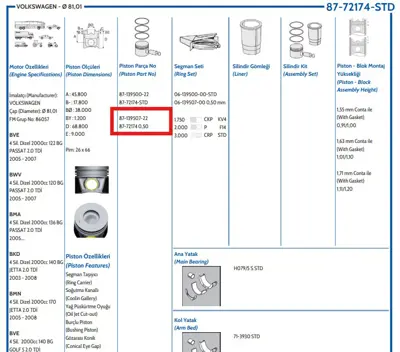 FEDERAL MOGUL 8772174050000G Piston-Segman Passat 2,0 Tdi 050 81,50mm Bkp-Bkd Bre 