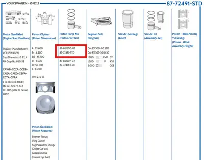 FEDERAL MOGUL 8772491STD000G Piston-Segman Passat-Jetta-Scirocco 2,0 Benz. 07-> 050 (Cawb-Ccza-Cczb-Caea-Caed-Cbfa-Ccta-Cfpa)82,5 
