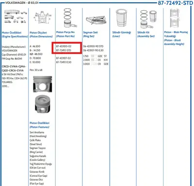 FEDERAL MOGUL 8772492STD000G Piston-Sekman Vag    83,010   Mm   Std 