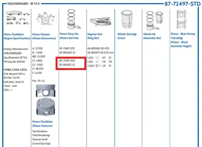 FEDERAL MOGUL 8772497050000G Piston-Sekman Vag   74,5 Mm - 0,50 