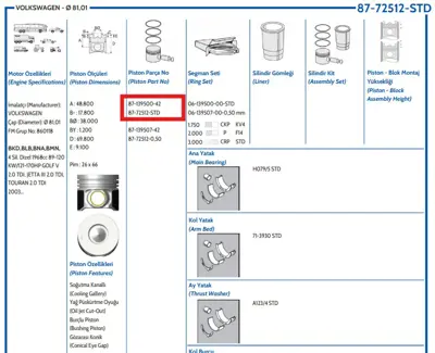 FEDERAL MOGUL 8772512STD000G Piston-Sekman Vag   81   Mm   Std 