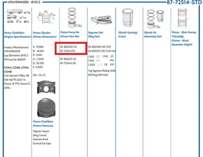 FEDERAL MOGUL 8772514STD000G Piston-Segman Passat-A4-A5 1.8tfsi Std(Cda-Cdh) 