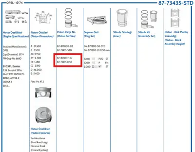 FEDERAL MOGUL 8773435050000G Piston-Segman Astra K/Adam/Corsa K 1,0 Benz. 3 Sln B10xfl  74mm 0,50 