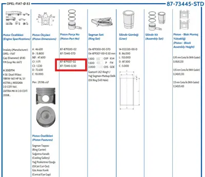 FEDERAL MOGUL 8773445050000G Piston-Segman Astra J/Insignia A/Zafira C 08- 2.0cdti Std (A20dth-A20dtc) 