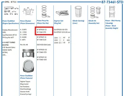 FEDERAL MOGUL 8773461STD000G Piston-Segman Std Astra J/Insignia/Meriva/Mokka 1.4 Std (A14net-B14net-A14nel) (Tasiyicili) 