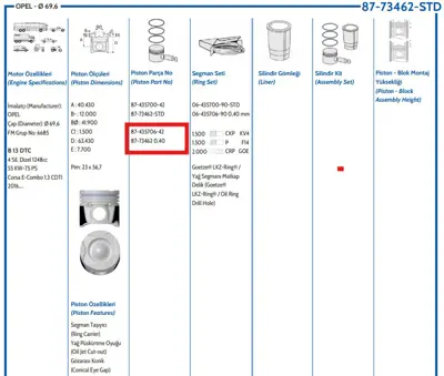 FEDERAL MOGUL 8773462040000G Piston-Sekman 040 (69.60mm)corsa E-Combo (55-75ps)-Doblo 1.3 