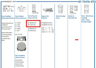 FEDERAL MOGUL 8773476STD000G Piston-Segman Cruze 1.6-16v Std (F16d3-F16d4) 