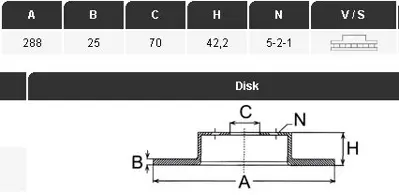 YAVUZSAN 27063 Ön Fren Diski Vectra B 95-02 1,6-2,0i-2,5i-V6/Saab 900 Ii 93-03 9,3 (288-25-7dl)  Havali Ad. 24111423587