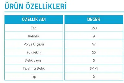 YAVUZSAN 24105 Arka Fren Diski Mercedes E-Seri 82-95(W201-W124)  (258mm) Ad. 6253301503