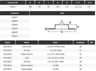YAVUZSAN 28122 Ön Fren Diski P206/P207/P208/P301/P307/P1007/P2008/Partner/C-Elysee/C2/C3/C4/C5/Ds3/Ds4(266x22x4)ad. 770078831882000896978200072699