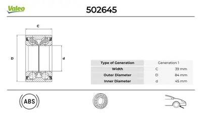 Valeo 502645 Teker Rulmani Tk. On A-Class W169 04>12 B-Class W245 05>11 