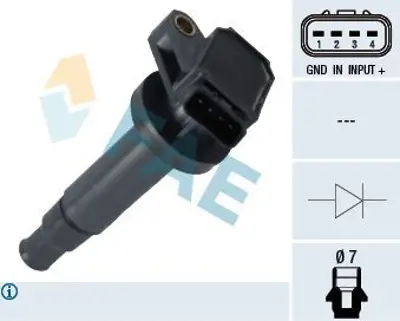 HELLUX HLB.5033 Ateşleme Bobini Corolla 1.4-1.6vvti-1.8 02-Auris 1.4vvti 07-Avensis 1.6vvti-1.8 03-C1-107 1.0 05- 22905100P 9008019019 22905100B 22905715C 22905100N 80282 19500B2040 157000 600115 597088