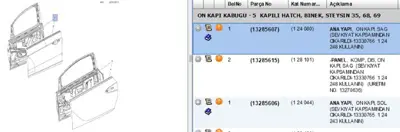 PSA 13330766 Kapı Ön Sağ 124080 124248 128101 13285607 13285615 13330766