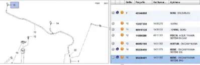 PSA 95238491 fıskiye Memesi Sağ 1451082 95238491