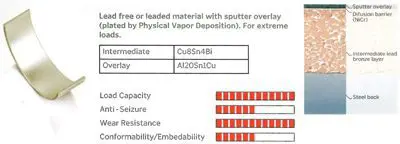 SAHIN KL 4714 MX-STD 71-3904-4 - Std (Sputter)-Volkswagen-Cayb-Cayc-Caye - 1.6-1.9 Tdı Dızel-Stdmm 77554600 CR4253SV 37085600 45105701A 45105701C 45105701B 7139044STD 45105701 713904STD CR4253XA