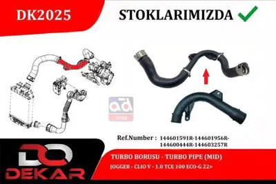 DEKAR DK2025 Dekar 