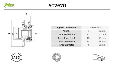 Valeo  502670 Ön Teker Poryasi Volvo C30-S40 Ii (06-12) V50 (04-... 30714730 HBK522003 VVWB11680 31212698 31262950 VKBA6543 72052 31340604 29825 306044