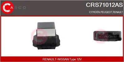 RENAULT 7701209850 Klima Kontrol Unıtesı Clıo Iıı Iv Megane Iıı Scenıc Iıı Trafıc Iı Fluence P207 P208 P508 1,4   1,5   7701209850 V46790016 DER004TT 6441FB GA15539 342063 3510119 509961 K106025 665051