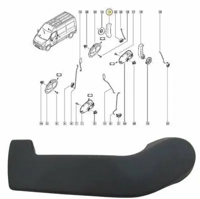 RENAULT 8200766676 Kol Kapı Ic Arka Sağ Master 8200766676 2310578 4420414 8267000Q0A 93168061 MH30601 96SKV114