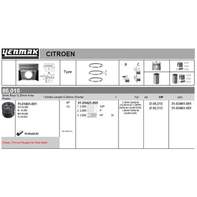 YENMAK 3461-STD1 Pıston Segman 86.01mm Std 0.20 Kısa Boxer Iıı Jumper Iıı 22dt Puma Transıt V347 Mondeo Duratorq 2,2 628S6