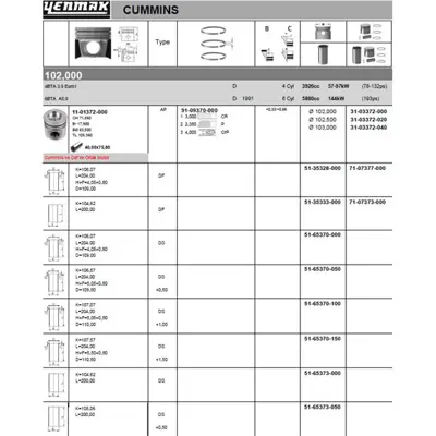 YENMAK 71-07373-000 Pıston Set Cummıns 6 Bt Aa Motor Bmc Fatıh 200.26 Gomlek Dıstan Kalın 102 Mm 