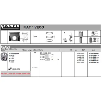 YENMAK 4282-061 Motor Pıston+segmanı Agıla 1.3 Corsa 1.3 Merıva 1.3 Tıgra 1.3 Albea 1.3 Multıjet Doblo 1.3 Multıjet  55180966 55180967 55180968