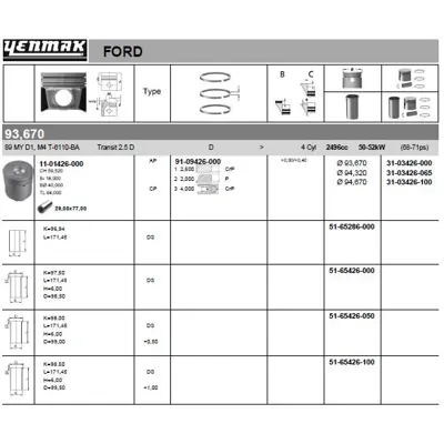 YENMAK 3426-100 Motor Pıston Segman (1,00 Farklı) - (94,67mm) Transıt T12 T15 Trıton 68ps - 80ps 2,5duz 91>97 8707586002