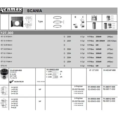 YENMAK 72-08512-000 Motor Kıt (G-P-S+orıng) 127,00mm Std Scanıa Dt12-Dc12 Euro 4 SCANIA