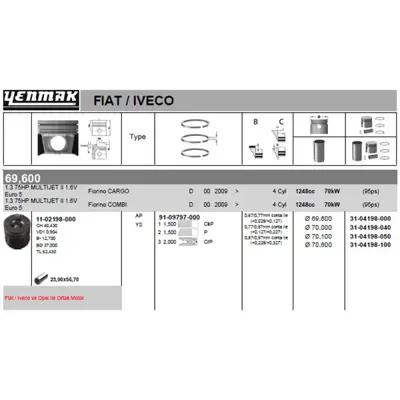YENMAK 4198-040 Motor Pıston+segmanı Start-Stop Motor Astra J Corsa D Merıva 1.3 Cdtı Astra J Corsa D Merıva 1.3 D M 62772
