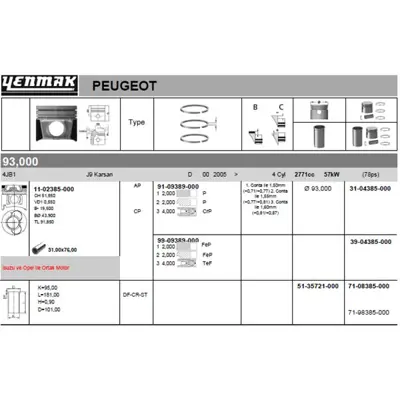 YENMAK 31-4385-000 Pıston Segmanlı (Std) Isuzu 4jb1 Nkr55 J9 Premıer 8724620022