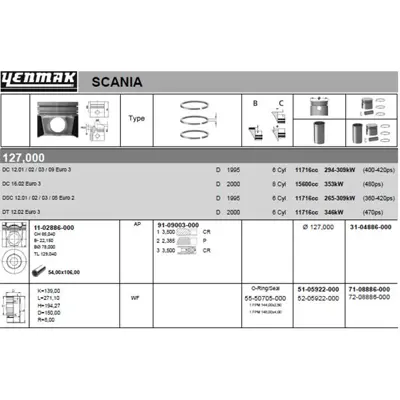 YENMAK 72-08886-000 Motor Kiti ( Pıston-Segman-Gomlek) 127 Mm Scanıa 4 Serı - 114-164 Dc12-Dc16-Dsc12 1789041 550299 0617690 99500960