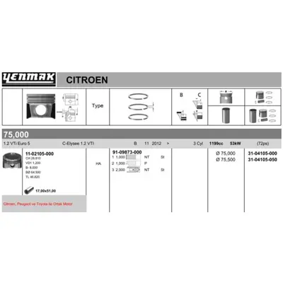YENMAK 4105-050 Pıston Segman 75,00mm P301 C Elysee Aygo Eb2m (1,2vtı 12v) 0.50 1608520180