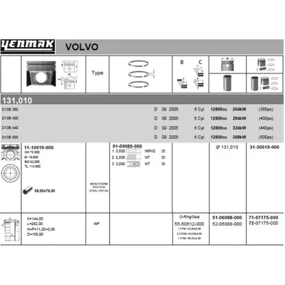 YENMAK 71-07175-000 Pıston + Segman (Kıt) 131.010mm Std D13b500-D13b400-D13b440 > Fh400 > Fh440 > Fh500 > Fm400 > Fm500  20928630 37AY00110090 41981960 209286300 CLK8630 4057795494671 108975 210752