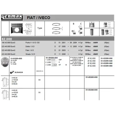 YENMAK 3399-060 Motor Pıston Segman Doblo 1,9d (82,00mm) - (060) 46788128 46788132 46788134 71715158 71718179