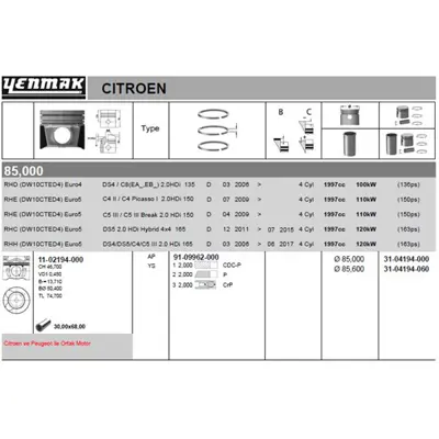 YENMAK 4194-STD Motor Pıston Segman Std 85 Mm 308-407-3008-5008- C4-C5-Ds4-Ds5 Dw10cted4 2.0 Hdı 2009> Ford Mondeo I 8772810