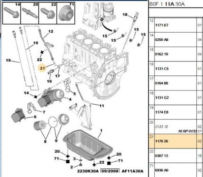 PSA 1170.26 Yağ Boru Conta 117026