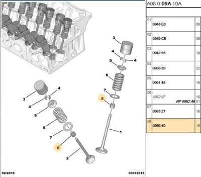 PSA 0956.40 Supap Fıberı 0956.40