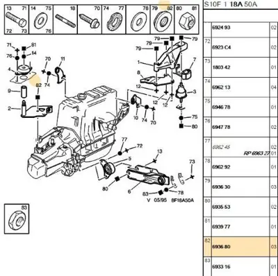 PSA 6936.80 Somun 3636667 693680