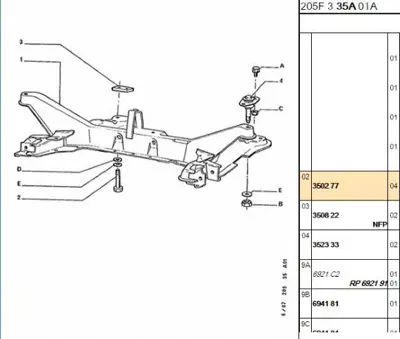 PSA 3502.77 Traversvıdası 350277 513148 513149 513196 513260 513273 9612314180 9612314280 514851 514898