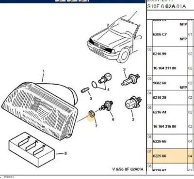 PSA 6225.66 Far Ayar Çubugu Yüksügü 622566 95564656