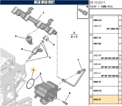 PSA 1933.37 Yakıt Pompa Orıngı 193337