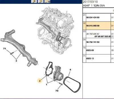 PSA 9801596880 Su Pompa Contası 3639520 9801596880