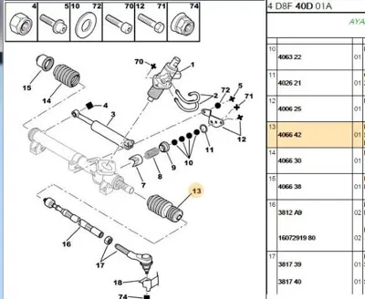 PSA 4066.42 Dıreksıyon Körügü 406652 406622 4066.22 4066.52