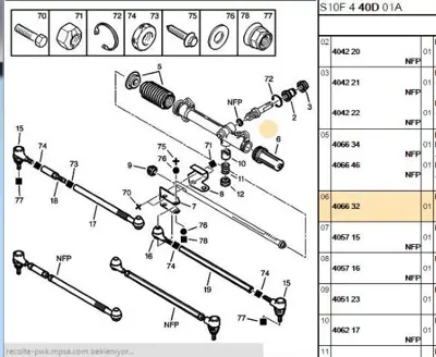 PSA 4066.32 Dıreksıyon Hortum Contası 9451076780 406632 406633 406634 9451076880 9451083480 9471008865 406636 406650 406648