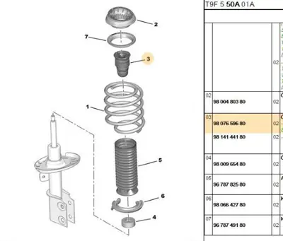 PSA 9807659680 Amortısör Takozu 9807659680 9807659680