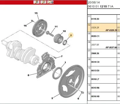 PSA 0326.29 Sızdırma Bılezıgı 0326.29