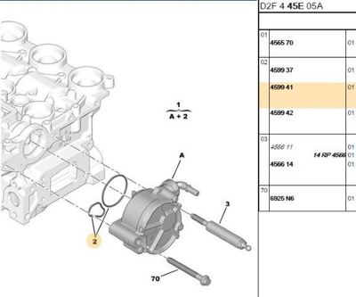 PSA 4599.41 Vakum Pompa Conta Tk 459941
