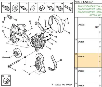 PSA 5751.20 Alternatör Gergi Bılya 96089899 575120 1613838080 575187 96410041 9641004180 57512 9608989980 5750A1 5750J7