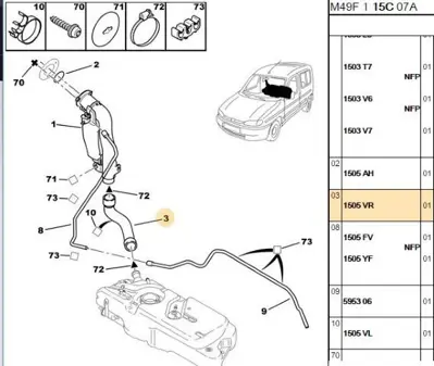 PSA 1505.VR Benzın Hortumu 1505VR