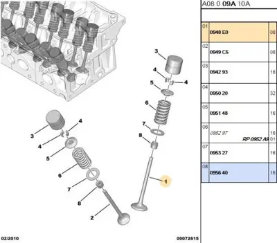 PSA 0948.E0 Emme Subap 0948.E0